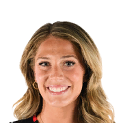 Kayla Sharples FC 24 - 24th July, 2024 - Rating and Potential - Career ...