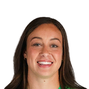 Kailen Sheridan